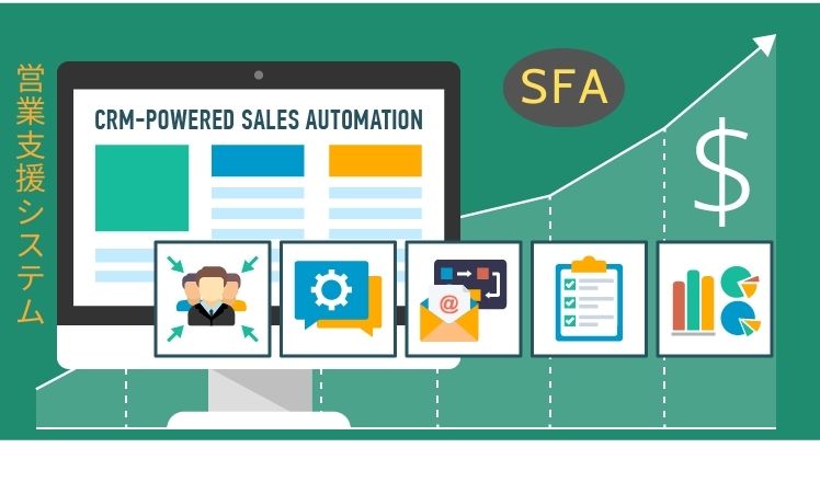 SFA「営業支援システム」とは?導入前に知っておくべき基本知識をおさらい!